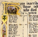 Detail from the Eyam plague parish death register
